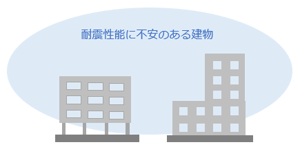 耐震性能に不安のある建物