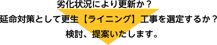 劣化状況により更新か？延命対策として更生【ライニング】工事を選定するか？検討、提案いたします。